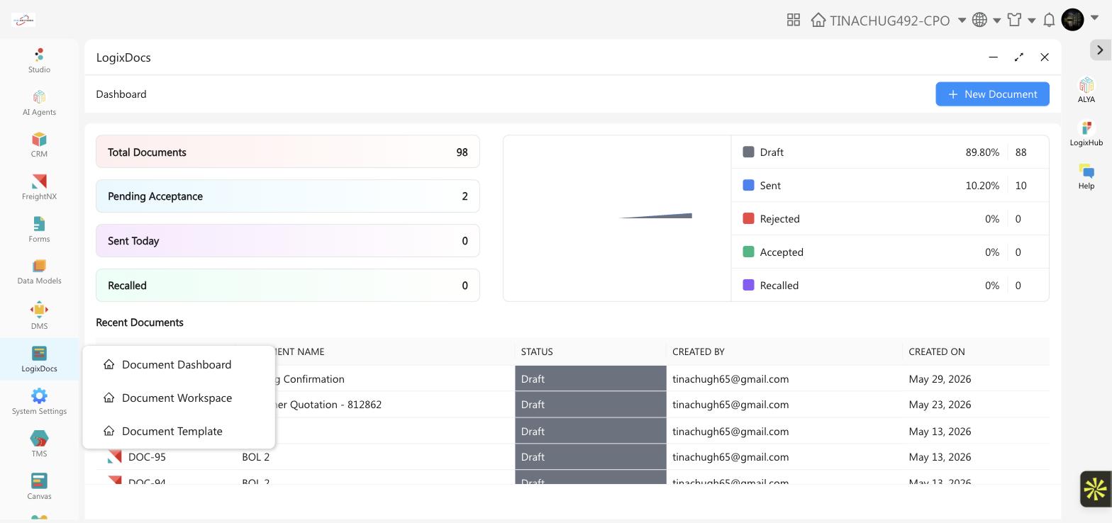 The LogixDocs popup menu with Document Dashboard, Document Workspace, and Document Template options